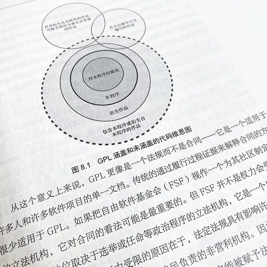 商业开源：开源软件许可实用指南（第三版） 开源软件许可证GPL与开源同行开源法则法律代码专利计算机开源软件开发书籍 商品图3