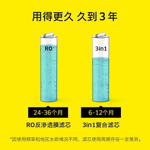KARCHER德国卡赫净水器    智能厨下净水器 美国陶氏RO膜 有效去除重金属杂质  V140型  800G 商品图3