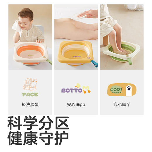 可优比婴儿折叠脸盆宝宝洗脸盆新生儿洗屁股盆便携式儿童专用 商品图4