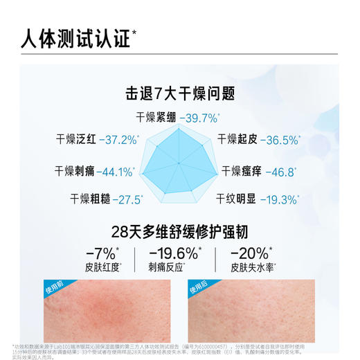 【活动价  80元/15片】Lab101瑞沛银耳子舒缓保湿面膜- 【瑞沛活动】12.23 商品图4