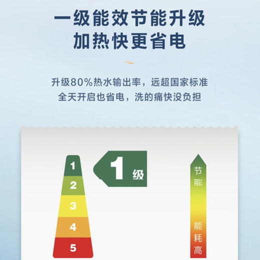 海尔（Haier）热水器 EC6001-MC5U1新 商品图7