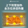 艾贝丽 电烤箱\家用烘焙烘烤电烤箱12L电烤箱多功能迷你电烤箱FFF-1201 天蓝色 商品缩略图4