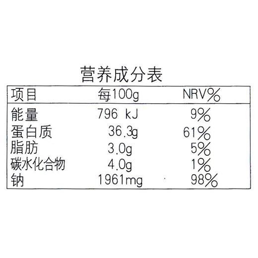 意式风干牛肉70g/袋 商品图2