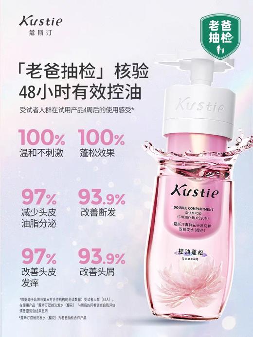 【老爸抽检】蔻斯汀双舱樱花洗发水500ml(控油蓬松) 商品图0