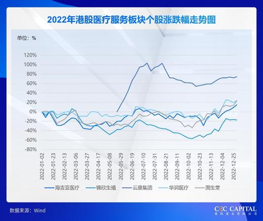 20 家值得关注的公司 商品图0