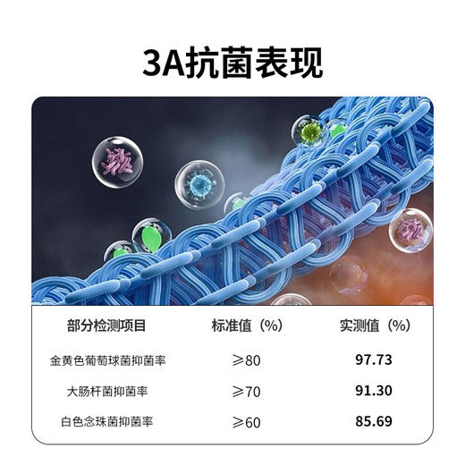 Naturehike挪客运动速干凉感巾速干吸汗健身擦汗巾跑步羽毛球 商品图1