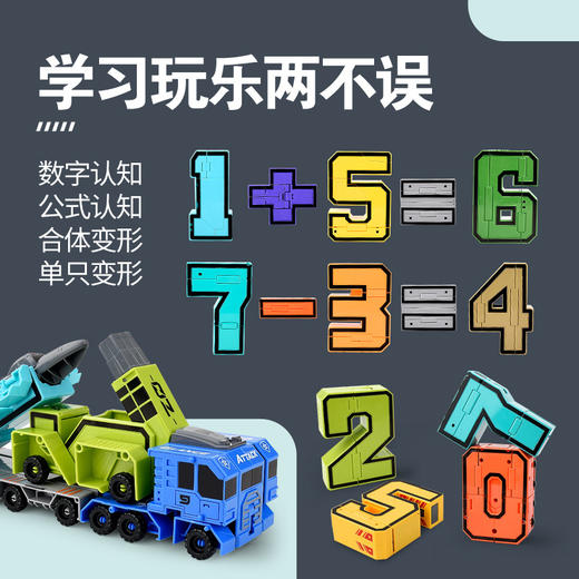 【捡漏价39.9元/3个】大号儿童数字变形玩具机器人，炫酷，形状可转换，学习玩乐两不误，多种造型，随心变换，数字0-9可拼装，合体套装，益智男孩玩具-SH 商品图3