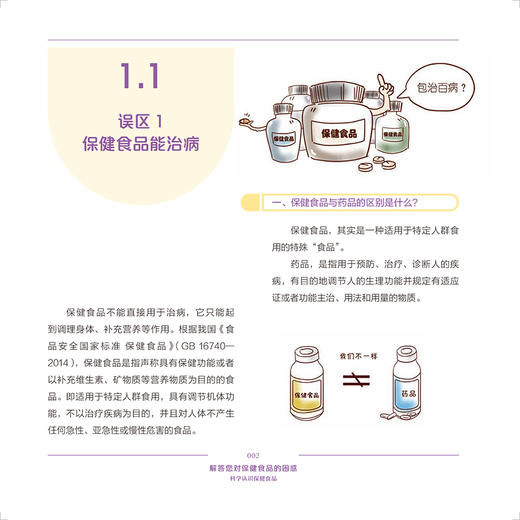 科学认识保健食品 解答您对保健食品的困惑 赵杰 一生健康的用药必知系列科普丛书14 生活常见保健食品知识普及 人民卫生出版社 商品图3