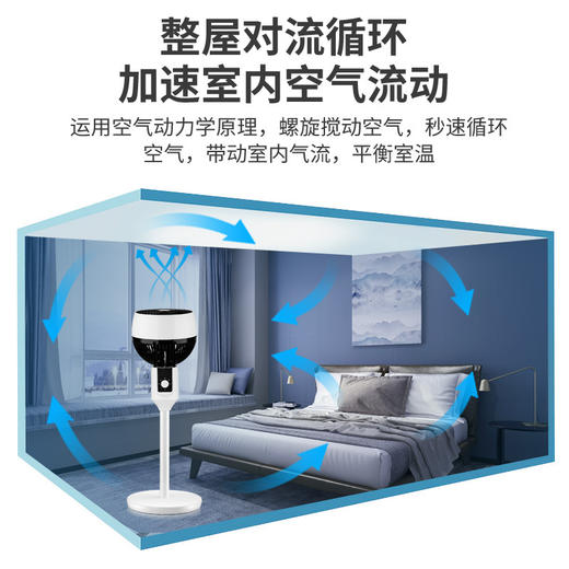 【空气循环扇，凉爽体验】底噪送风，空调伴侣，低调送风，地两用涡轮静音电风扇家用对流扇摇头落地扇sh 商品图3