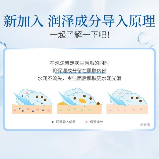 珊珂蚕丝保湿泡沫洁面膏 120g 男女士清洁保湿控油泡沫洁面 商品图4