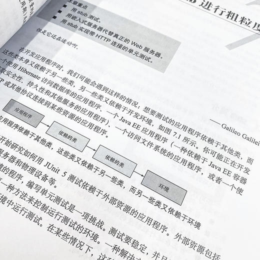 JUnit实战（第3版） JUnit5软件测试JUnit体系结构JUnit4开发Java开发计算机程序设计软件开发书籍 商品图4
