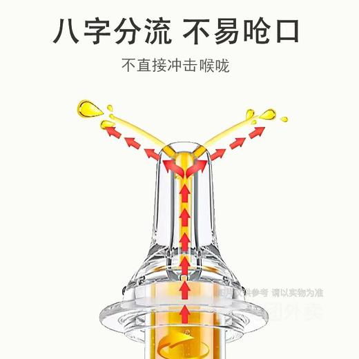 宠物喂药器液体喂药器宠物喂水器猫狗喂奶器带小量杯/1支 商品图3