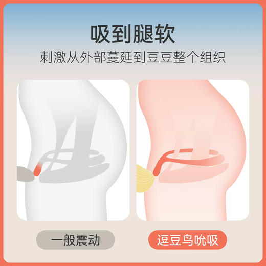 逗豆鸟【页面往下拉有使用方法视频及文字版测评哦】CW大人糖女用震动按摩跳蛋 商品图11