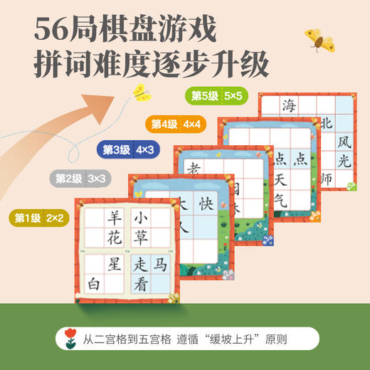 小羊上山拼词识字桌游 1-5级 商品图1