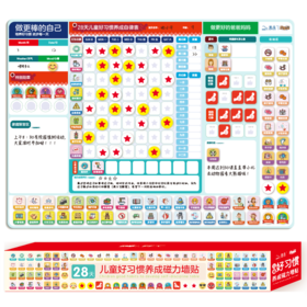 儿童好习惯养成磁力墙贴