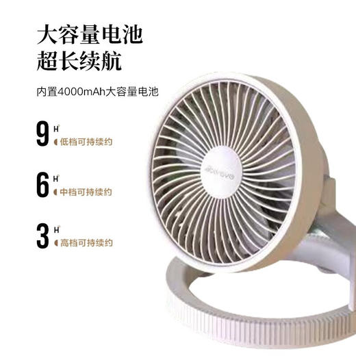 Abereve艾贝丽户外迷你风扇ABL-SF166 商品图4