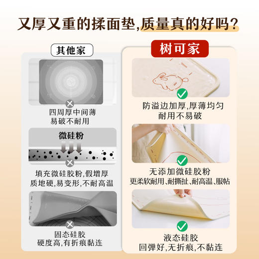 树可米秋兔硅胶揉面垫大号食品级加厚和面擀面垫子家用厨房案板 商品图1