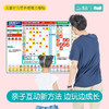 儿童好习惯养成磁力墙贴 商品缩略图3
