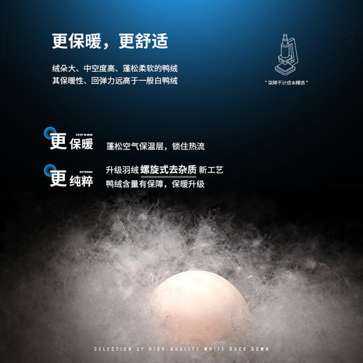 【特价】柒牌男款羽绒服休闲时尚帅气青年可拆卸毛领防风保暖白鸭绒厚外套	121E70260 商品图0