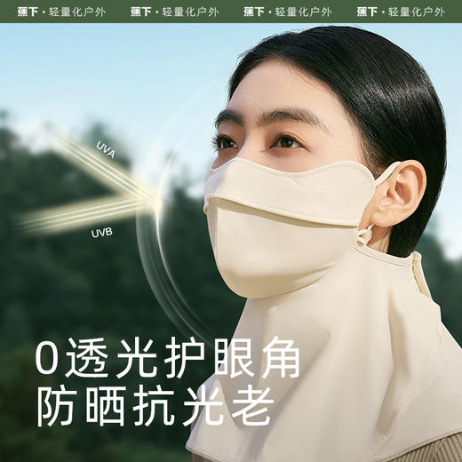 【23年新品】蕉下冰屿系列舒昀护颈防晒口罩 商品图2
