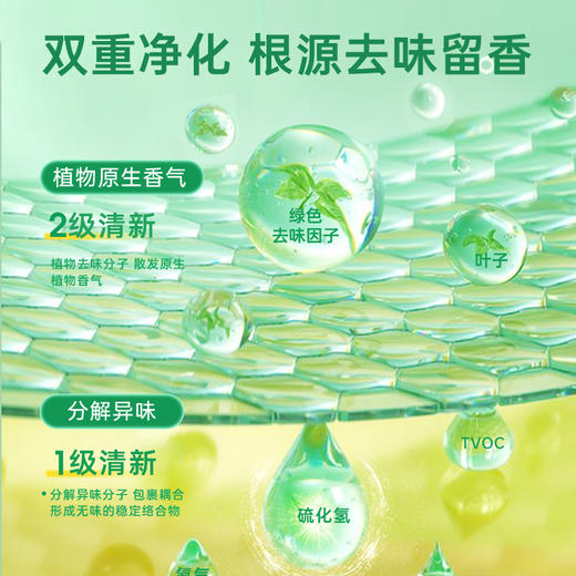 车载香薰汽车香片挂件摆件，长久淡香车内除异味，车内后视镜挂件饰品 商品图5