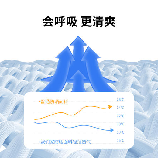 Naturehike挪客运动速干凉感巾速干吸汗健身擦汗巾跑步羽毛球 商品图4