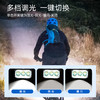 SUPERFIRE神火BL36自行车灯前灯充电强光夜骑骑行装备山地车配件 商品缩略图1