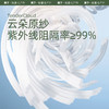 【23年新品】蕉下冰屿系列舒昀护颈防晒口罩 商品缩略图1