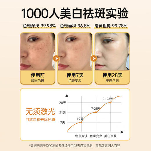 儒意维莲芙水光复颜10片 提亮美白 去黄亮白 烟酰胺补水保湿舒缓 | 儒意官方商城 商品图2