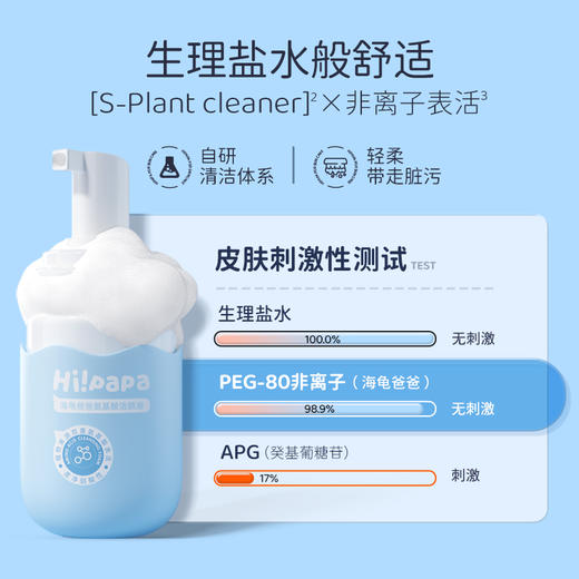 ⁴【升级版海龟爸爸儿童氨基酸洁颜泡泡】80ml  YC04-CRMM-HGBB 商品图5