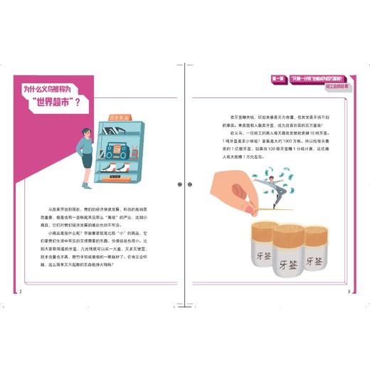 产业经济 商品图1