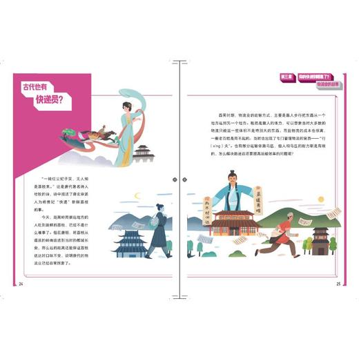 产业经济 商品图3