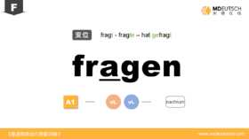 fragen