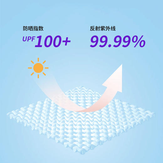 I'd爱帝冰感透气防紫外线遮阳大帽檐夏季防晒衣 商品图1
