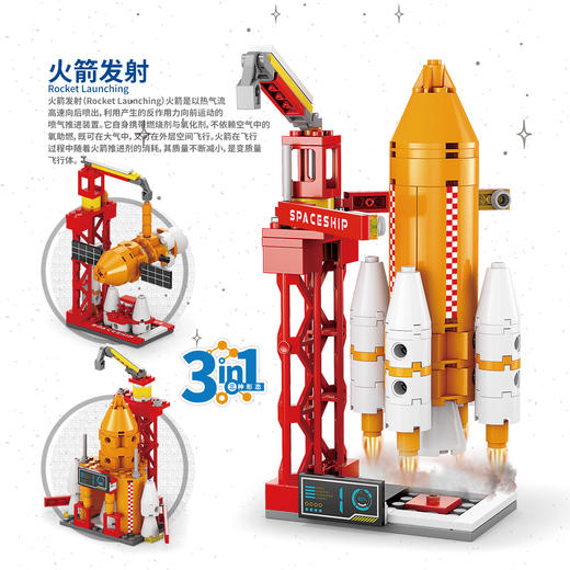 10026 10027 10028 10029多种玩法 航天飞机航天发射基地运载火箭空间站探索太空宇宙知识男孩女孩礼物 商品图2