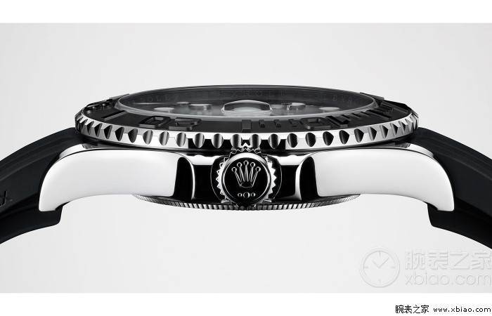 2019劳力士新款腕表分析