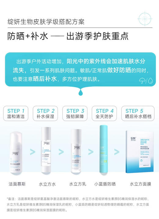 小蓝盾绽妍轻透物理防晒霜50g轻薄防晒性价 商品图14