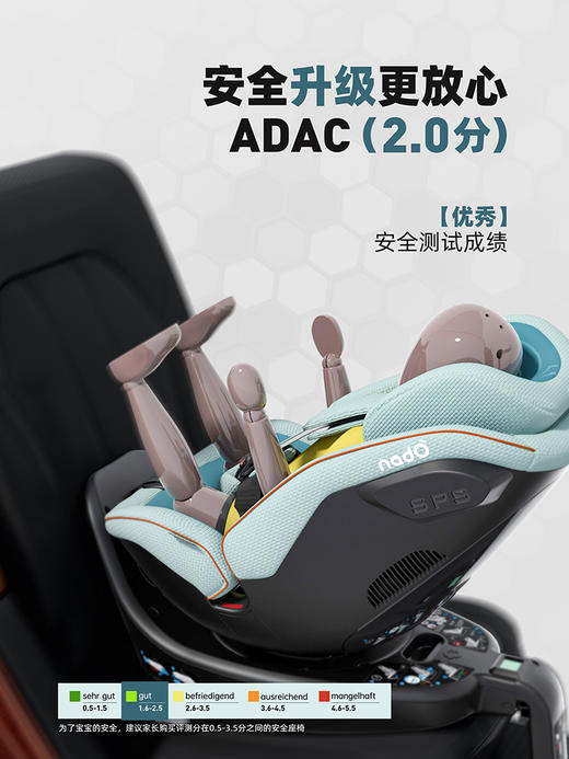 德国nadO o6 lite 新生儿安全座椅汽车载360度旋转 0-7岁 商品图6