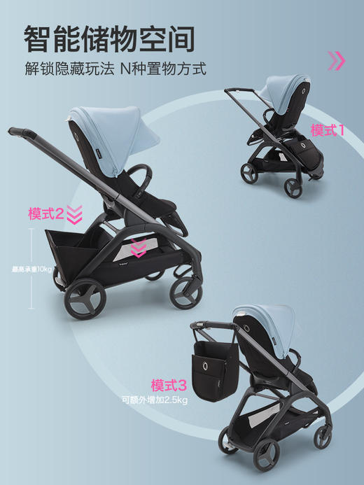 Bugaboo Dragonfly 小蜻蜓博格步婴儿双向推车可坐可躺一键收车 0-4岁 商品图3