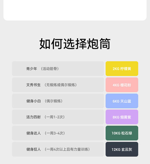 哈瓦塔炮筒多功能训练健身能量管负重有氧训练器材瑜伽私教小工具多功能橡胶管 商品图5