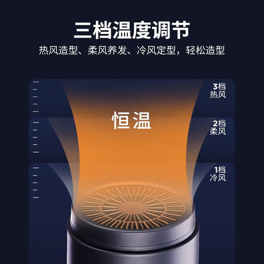 西屋（Westinghouse）个护套装 W6 灰色 商品图2
