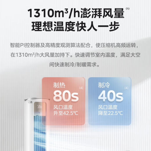 美的（Midea）空调 KFR-72LW/BDN8Y-MY101(1)优绚 商品图3