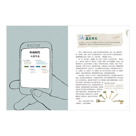 少年读历史中国篇（全10册） 商品图3