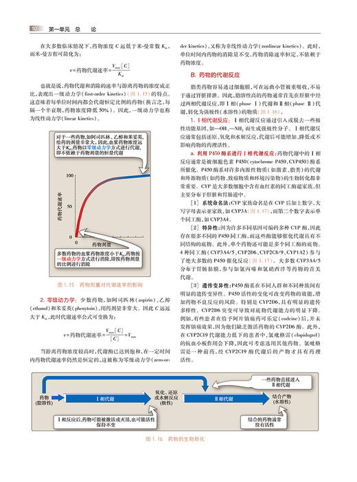 图解药理学 李文运 白仁仁主译 药效学药代动力学原理 各类药物作用机制运用方法临床毒理 医药教学学习彩色图解 人民卫生出版社 商品图4