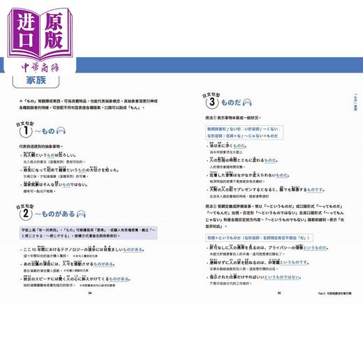 【中商原版】JLPT新日检文法实力养成：N2篇(含MP3音檔 + 模拟试题暨详解) JLPT新日檢文法實力養成N2篇 台版原版参考工具书 商品图2