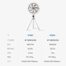 摩飞电器（Morphyrichards）无线充电风扇家用台式落地扇12挡户外便携大风力电风扇遥控直流变频节能户外折叠扇