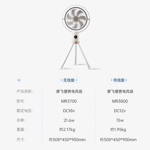 摩飞电器（Morphyrichards）无线充电风扇家用台式落地扇12挡户外便携大风力电风扇遥控直流变频节能户外折叠扇 商品图0