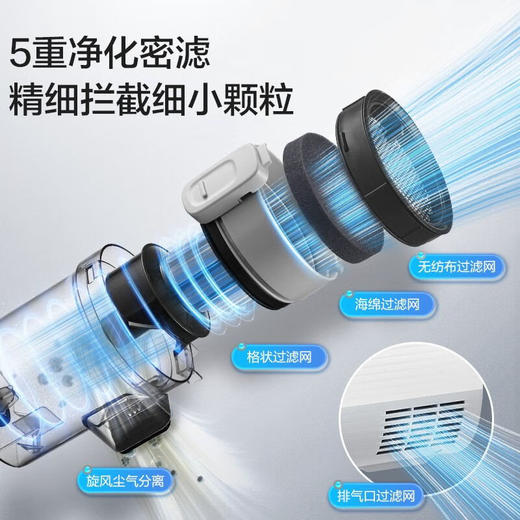 松下（Panasonic）除螨仪 紫外线杀菌除螨 MC-DC10W 商品图7