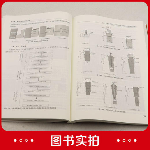 实用岩土工程施工新技术（六） 商品图4