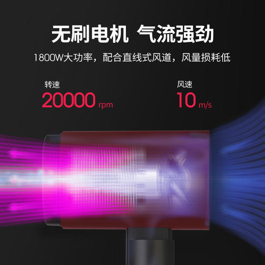 西屋（Westinghouse）   吹风机  家用负离子电吹风  H204 商品图3